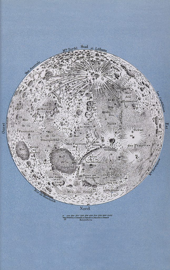Camille Flammarion: Le Terres du Ciel (1877)